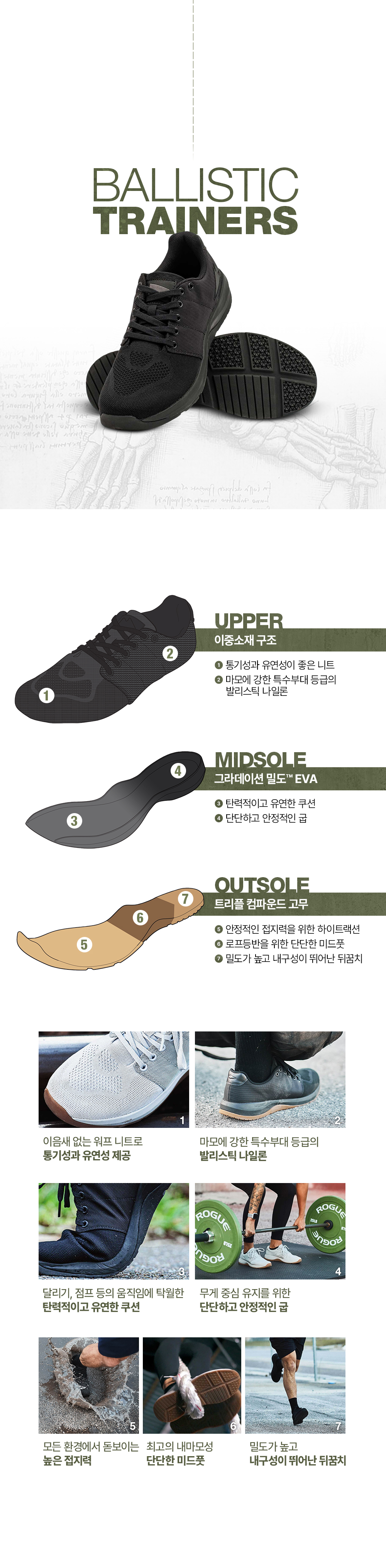 GORUCK Ballistic Trainer 고럭 발리스틱 트레이너 운동화 크로스핏